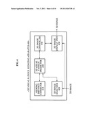 Apparatus and method for reducing three-dimensional visual fatigue diagram and image