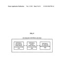 Apparatus and method for reducing three-dimensional visual fatigue diagram and image