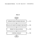 Apparatus and method for reducing three-dimensional visual fatigue diagram and image