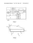 GAMMA VARIATION USING ILLUMINATION INTENSITY diagram and image