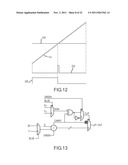 GAMMA VARIATION USING ILLUMINATION INTENSITY diagram and image