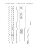 GAMMA VARIATION USING ILLUMINATION INTENSITY diagram and image