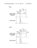 Method for driving plasma display panel diagram and image