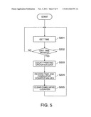 INKJET PRINTER AND RECOVERY METHOD FOR A PRINT HEAD diagram and image