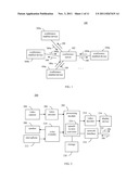 ACCELERATED INSTANT REPLAY FOR CO-PRESENT AND DISTRIBUTED MEETINGS diagram and image