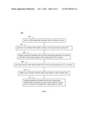 ACCELERATED INSTANT REPLAY FOR CO-PRESENT AND DISTRIBUTED MEETINGS diagram and image