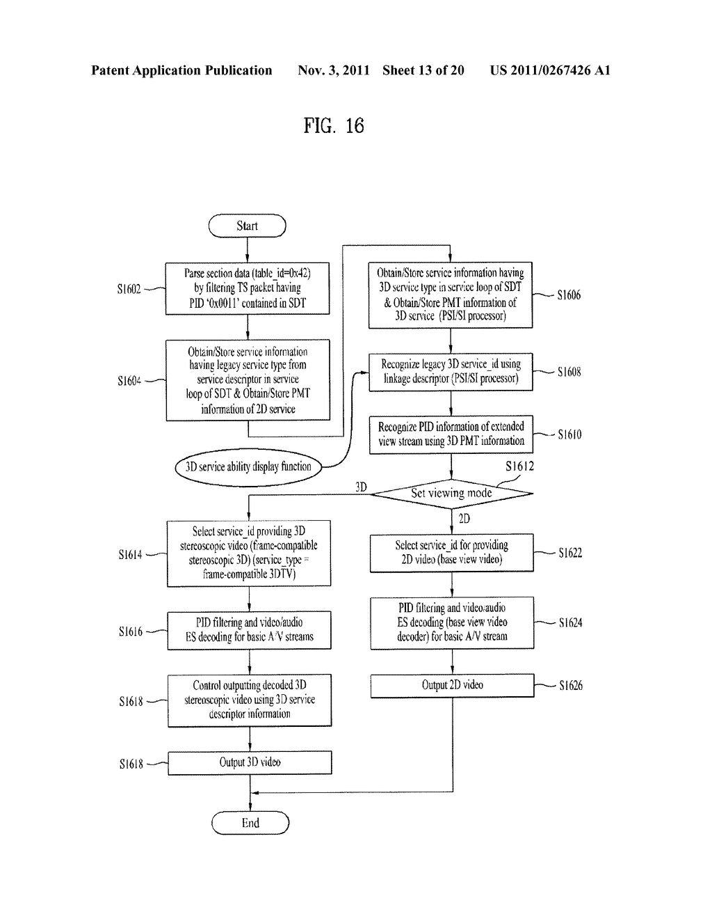 APPARATUS OF PROCESSING AN IMAGE AND A METHOD OF PROCESSING THEREOF - diagram, schematic, and image 14