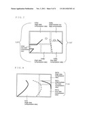 IMAGE COMPRESSING APPARATUS, IMAGE COMPRESSING METHOD AND VEHICLE-MOUNTED     IMAGE RECORDING APPARATUS diagram and image