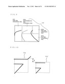 IMAGE COMPRESSING APPARATUS, IMAGE COMPRESSING METHOD AND VEHICLE-MOUNTED     IMAGE RECORDING APPARATUS diagram and image