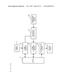 IMAGE COMPRESSING APPARATUS, IMAGE COMPRESSING METHOD AND VEHICLE-MOUNTED     IMAGE RECORDING APPARATUS diagram and image