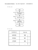 IMAGE COMPRESSING APPARATUS, IMAGE COMPRESSING METHOD AND VEHICLE-MOUNTED     IMAGE RECORDING APPARATUS diagram and image