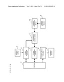 IMAGE COMPRESSING APPARATUS, IMAGE COMPRESSING METHOD AND VEHICLE-MOUNTED     IMAGE RECORDING APPARATUS diagram and image