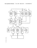 IMAGE COMPRESSING APPARATUS, IMAGE COMPRESSING METHOD AND VEHICLE-MOUNTED     IMAGE RECORDING APPARATUS diagram and image