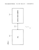 IMAGE CAPTURE DEVICE, ELECTRONIC DEVICE, DATA PROCESSING SYSTEM, AND     COMPUTER PROGRAM diagram and image