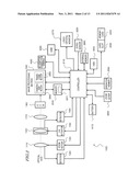 IMAGE CAPTURE DEVICE, ELECTRONIC DEVICE, DATA PROCESSING SYSTEM, AND     COMPUTER PROGRAM diagram and image