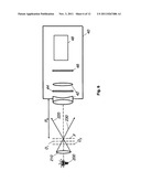 RANGE MEASUREMENT USING MULTIPLE CODED APERTURES diagram and image