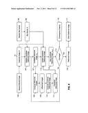 RANGE MEASUREMENT USING MULTIPLE CODED APERTURES diagram and image