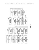 INDOOR/OUTDOOR SCENE DETECTION USING GPS diagram and image