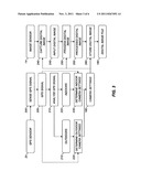 INDOOR/OUTDOOR SCENE DETECTION USING GPS diagram and image