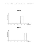 FLUORESCENCE OBSERVATION APPARATUS diagram and image