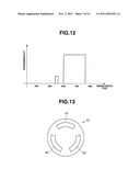 FLUORESCENCE OBSERVATION APPARATUS diagram and image