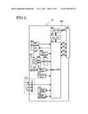 IMAGING DEVICE AND CONTROL METHOD OF THE SAME diagram and image