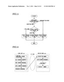 IMAGING DEVICE AND CONTROL METHOD OF THE SAME diagram and image