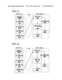 IMAGING DEVICE AND CONTROL METHOD OF THE SAME diagram and image