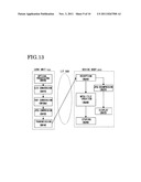 IMAGING DEVICE AND CONTROL METHOD OF THE SAME diagram and image