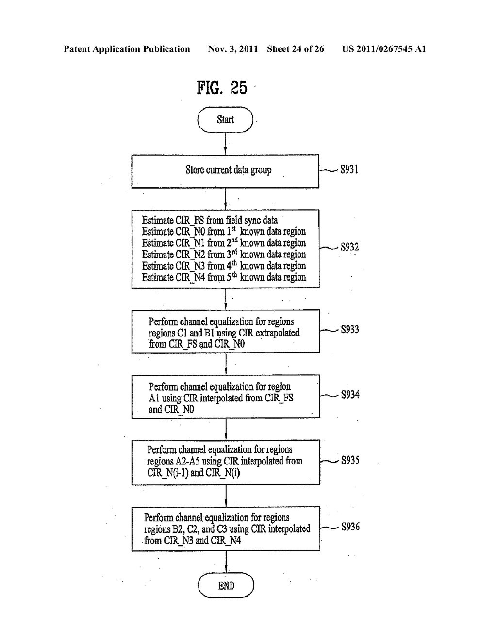 DTV RECEIVING SYSTEM AND METHOD OF PROCESSING DTV SIGNAL - diagram, schematic, and image 25