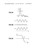 EXAMINING APPARATUS diagram and image