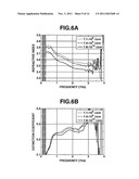 EXAMINING APPARATUS diagram and image