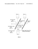 Testing An Optical Fiber Connection diagram and image