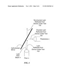 Testing An Optical Fiber Connection diagram and image