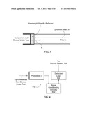 Testing An Optical Fiber Connection diagram and image