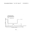 AUTOMATIC REGISTER CONTROL SYSTEM WITH INTELLIGENT OPTICAL SENSOR AND DRY     PRESETTING FACILITY diagram and image