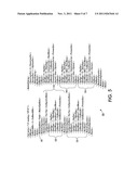 DYNAMIC MODULE CONFIGURATION IN A CONTROLLER AREA NETWORK (CAN) WITH FIXED     SUB-MODULE BOARD IDENTIFICATION AND PLUG-N-PLAY SUPPORT diagram and image