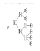 Information Processing Apparatus, Information Processing Method, Program,     Information Providing Apparatus, and Information Processing System diagram and image