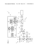 HOLOGRAPHIC IMAGE PROJECTION METHOD AND HOLOGRAPHIC IMAGE PROJECTION     SYSTEM diagram and image