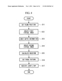 HOLOGRAPHIC IMAGE PROJECTION METHOD AND HOLOGRAPHIC IMAGE PROJECTION     SYSTEM diagram and image