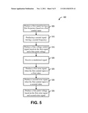 BIAS POINT CONTROL CIRCUIT FOR EXTERNALLY MODULATED TRANSMITTER diagram and image