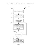 SYSTEM AND METHOD FOR MONITORING IN-SITU PROCESSING OF SPECIMENS USING     COHERENT ANTI-STOKES RAMAN SCATTERING (CARS) MICROSCOPY diagram and image