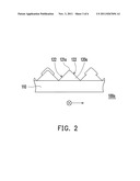 OPTICAL FILM diagram and image