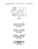 MAGNETIC RECORDING MEDIUM AND METHOD OF MANUFACTURING THE SAME diagram and image