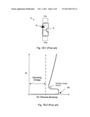 Circuit configurations to reduce snapback of a transient voltage     suppressor diagram and image