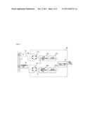 APPARATUS FOR MONITORING FAULT CURRENT IN POWER SYSTEM diagram and image