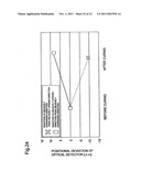 OPTICAL PICKUP, OPTICAL INFORMATION DEVICE, COMPUTER, OPTICAL DISK PLAYER,     CAR NAVIGATION SYSTEM, OPTICAL DISK RECORDER, AND OPTICAL DISK SERVER diagram and image