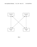 TECHNIQUES FOR COMMUNICATING AND MANAGING CONGESTION IN A WIRELESS NETWORK diagram and image