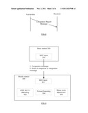 TECHNIQUES FOR COMMUNICATING AND MANAGING CONGESTION IN A WIRELESS NETWORK diagram and image