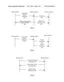 TECHNIQUES FOR COMMUNICATING AND MANAGING CONGESTION IN A WIRELESS NETWORK diagram and image